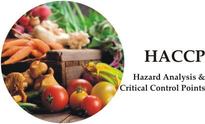 HACCP